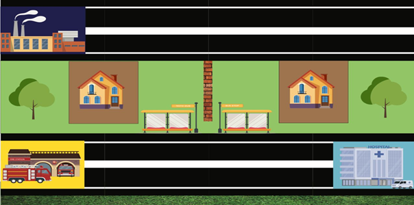 Description of image